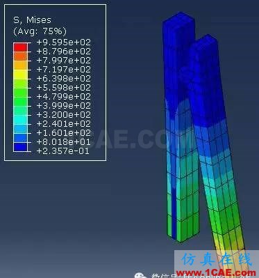 Abaqus中的過(guò)盈分析abaqus有限元培訓(xùn)資料圖片4