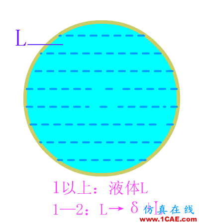 那些年我們追過的鐵-碳相圖（動圖解析+精美金相圖）機械設計案例圖片24