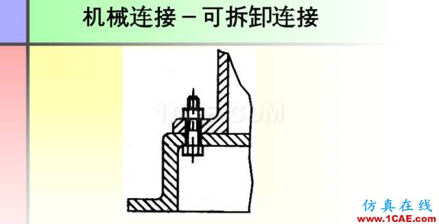 100張PPT，講述大學(xué)四年的焊接工藝知識(shí)，讓你秒變專家機(jī)械設(shè)計(jì)圖片86