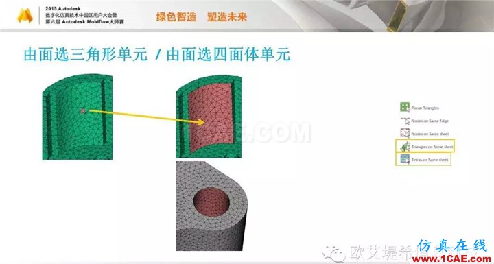 Moldflow 重大福利 快來領?。。?！ 高峰論壇演講PPT之二moldflow仿真分析圖片11