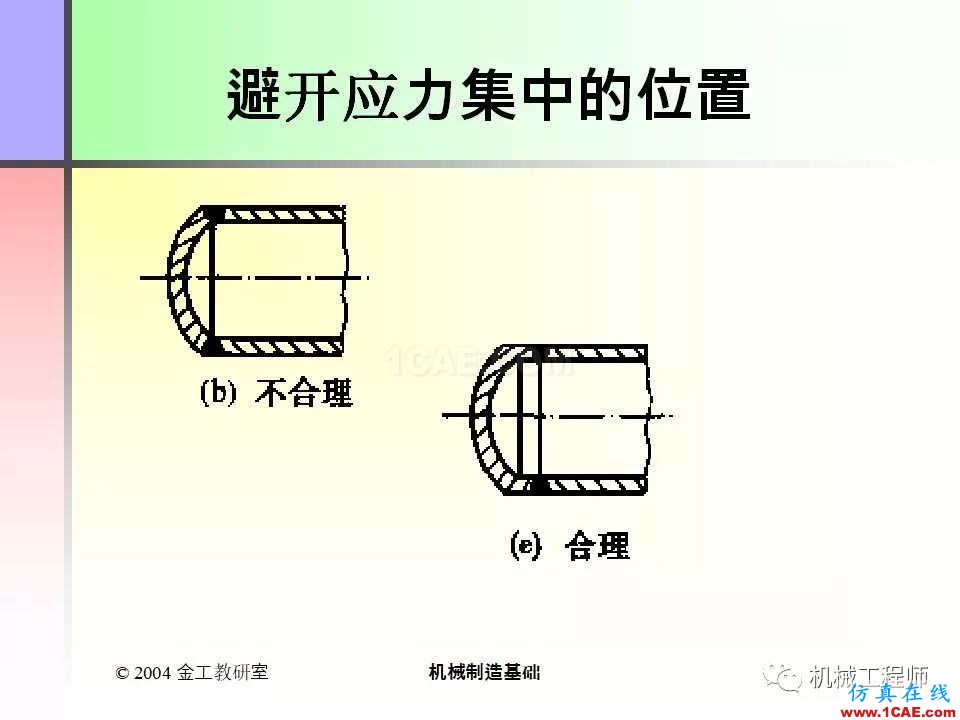 【專業積累】100頁PPT，全面了解焊接工藝機械設計技術圖片78