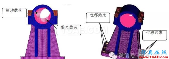 動車城軌牽引制動系統試驗臺軸承座靜強度及模態分析計算hypermesh應用技術圖片5