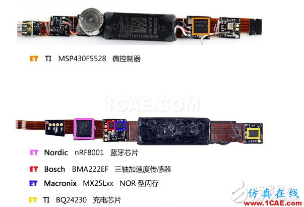 全球主流智能手環傳感器模塊拆解揭秘