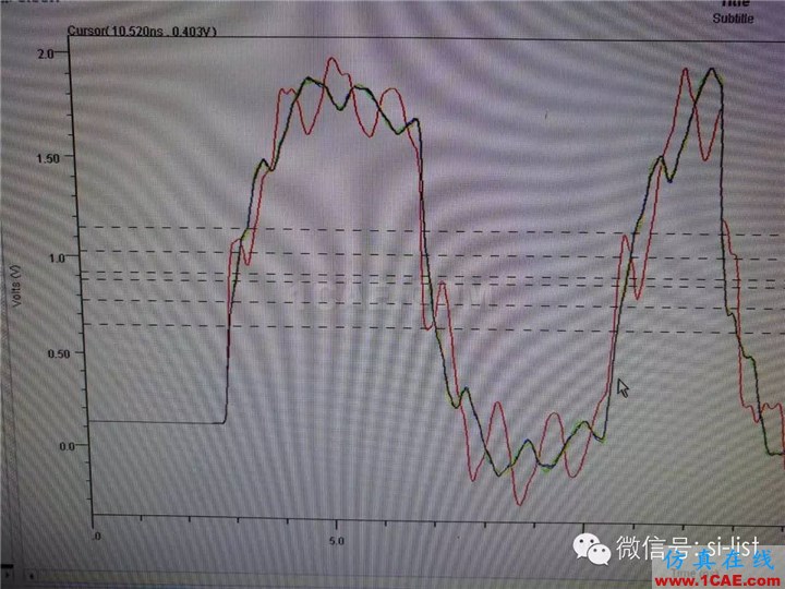 電源完整性如何進行測試驗證？/成品PCB的外形公差，層間位移公差各是多少？HFSS培訓課程圖片2
