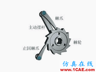 36個(gè)機(jī)械結(jié)構(gòu)原理動(dòng)圖,保證讓你看懂這些機(jī)構(gòu)!機(jī)械設(shè)計(jì)案例圖片32