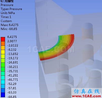 壓力容器法蘭應(yīng)力分析方法對比cfx培訓的效果圖片8