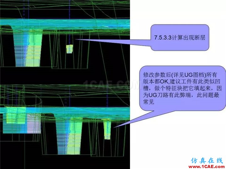 UG軟件各版本缺陷測試與預(yù)防措施，值得一看！ug設(shè)計案例圖片11
