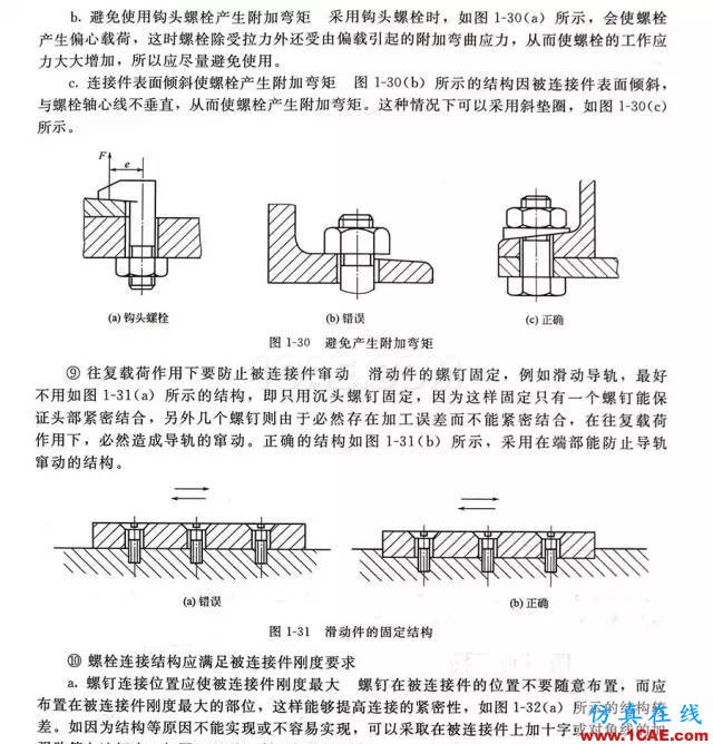 小竅門：常用部件機械設計到底怎么畫才更好，這里最全！機械設計教程圖片4