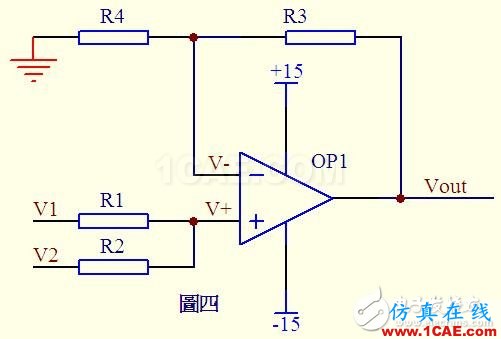 關于運算放大器電路的應用，資深工程師有話說HFSS結果圖片4