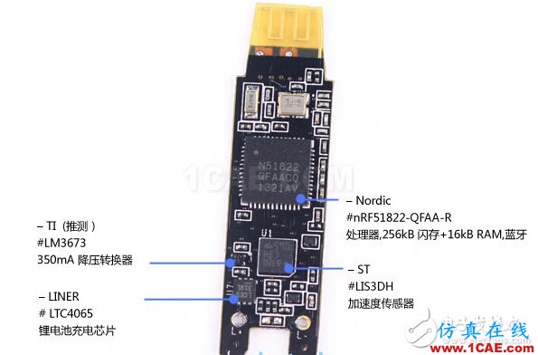 全球主流智能手環傳感器模塊拆解揭秘