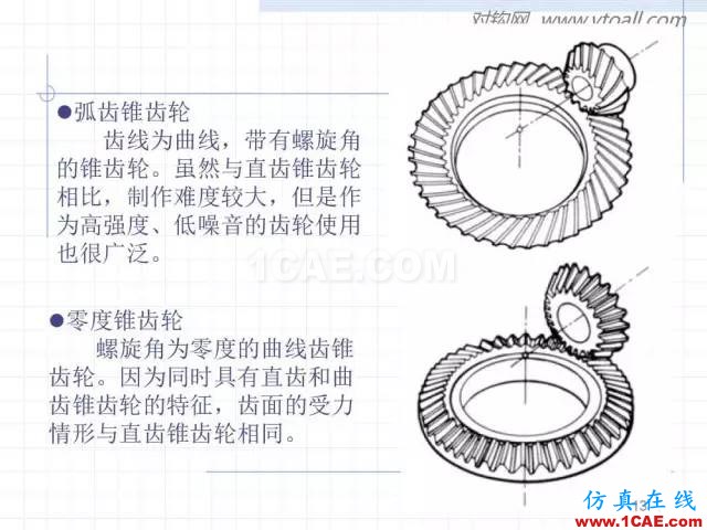 齒輪齒條的基本知識與應用！115頁ppt值得細看！機械設計資料圖片13
