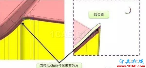 汽車(chē)模復(fù)雜曲面分型面是如何創(chuàng)建的？技巧都在這！autoform汽車(chē)仿真圖片2
