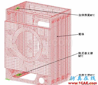 洗衣機箱體有限元模型