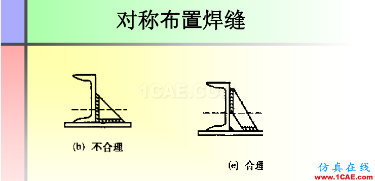 100張PPT，講述大學(xué)四年的焊接工藝知識(shí)，讓你秒變專家機(jī)械設(shè)計(jì)資料圖片66