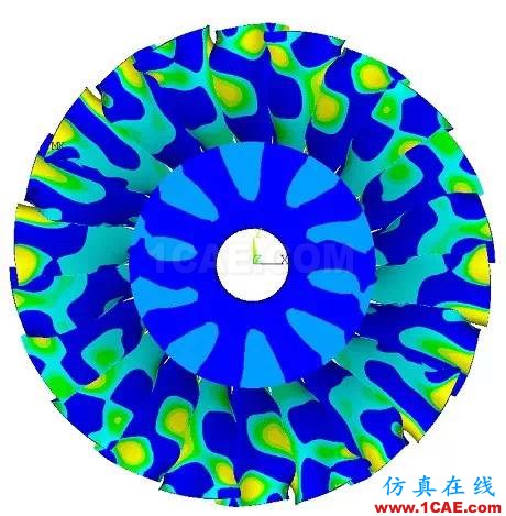 應(yīng)用 | 可靠的渦輪機葉片設(shè)計與空氣動力學仿真fluent培訓(xùn)的效果圖片3