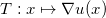 看穿機器學習（W-GAN模型）的黑箱cae-fea-theory圖片44
