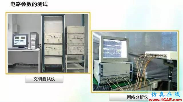 天線知識詳解：天線原理、天線指標測試ansys hfss圖片34