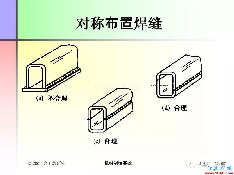 【專業積累】100頁PPT，全面了解焊接工藝機械設計技術圖片75
