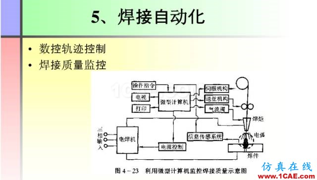 100張PPT，講述大學(xué)四年的焊接工藝知識(shí)，讓你秒變專家機(jī)械設(shè)計(jì)教程圖片29