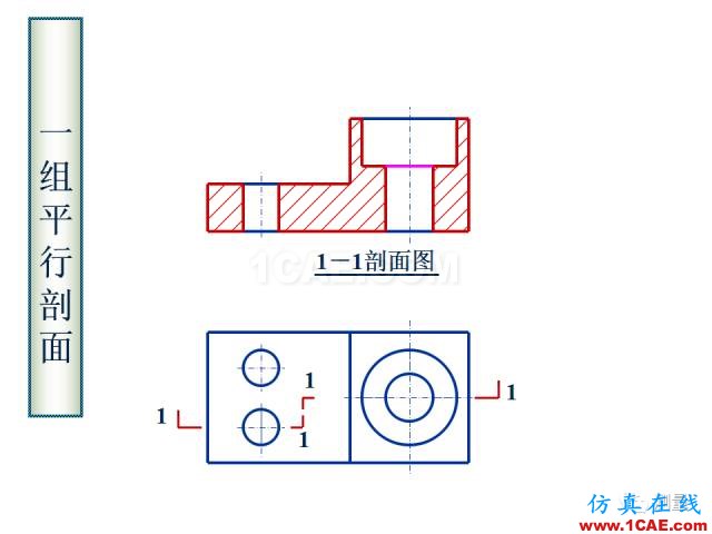 剖面圖與斷面圖的圖樣畫(huà)法基礎(chǔ)教程【AutoCAD教程】AutoCAD學(xué)習(xí)資料圖片24