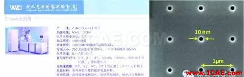 科普：你了解光學天線嗎CST電磁培訓教程圖片3