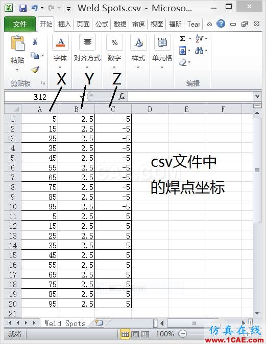 NX Nastran CWELD點焊建模要點ansys培訓課程圖片4