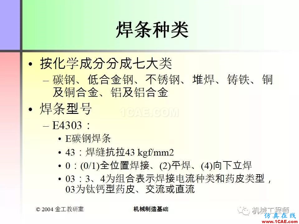 【專業積累】100頁PPT，全面了解焊接工藝機械設計圖片21