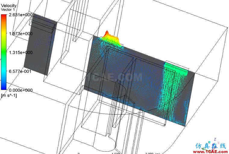 出風(fēng)口2速度矢量.png 【CFD】酒店套房室內(nèi)空調(diào)流場溫度場分析fluent結(jié)果圖片6