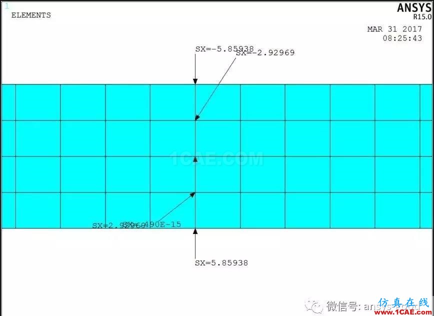 純彎曲梁的正應(yīng)力實(shí)驗(yàn)之ANSYS分析-理論、實(shí)驗(yàn)和有限元結(jié)果對(duì)比ansys workbanch圖片12
