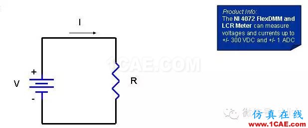 SI-list【中國(guó)】萬(wàn)物皆模擬,來看看模擬電路基礎(chǔ)!HFSS培訓(xùn)的效果圖片2