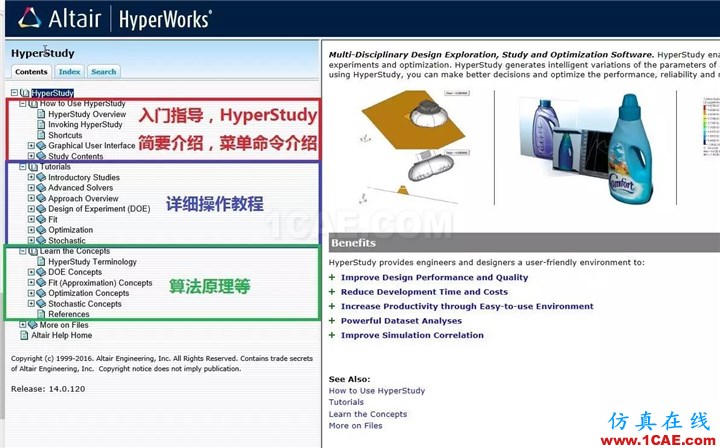 如何使用HyperWorks幫助文檔？使用方法介紹hypermesh分析圖片6