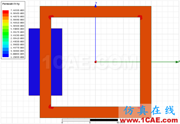 ANSYS Maxwell中如何凍結磁導率？Maxwell仿真分析圖片3