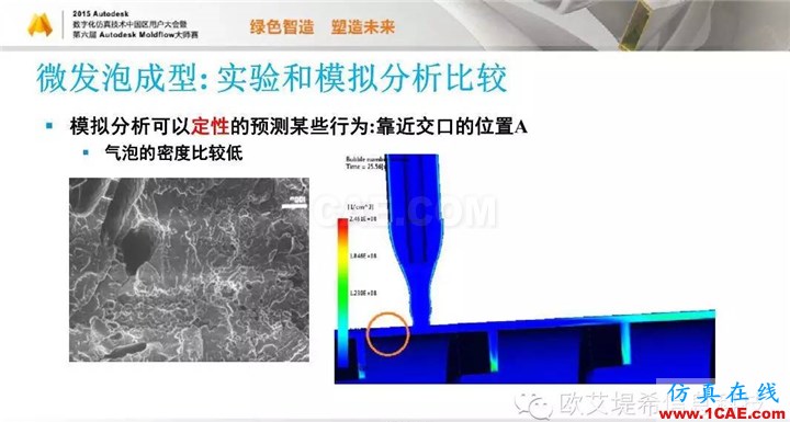 Moldflow 重大福利 快來領取!!! 高峰論壇演講PPT之五moldflow分析圖片35