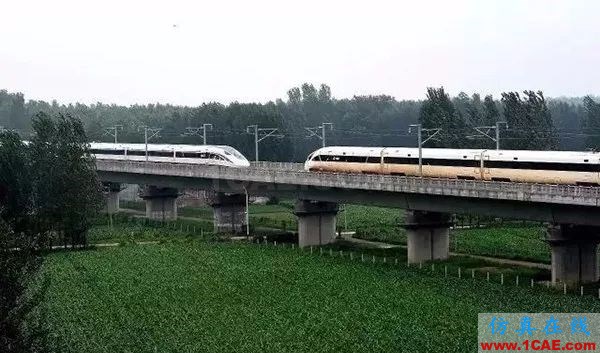 高鐵為什么長這樣？不是跑得快，而是飛得低【轉發】fluent分析案例圖片2
