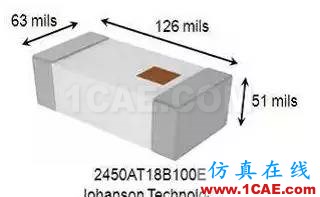 2.4G 天線設計完整指南（原理、設計、布局、性能、調試）【轉發】HFSS分析圖片26