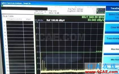 【原創】汽車電子設備輻射EMC案例分享HFSS分析案例圖片12