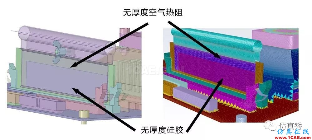 用Fluent進行電子器件散熱仿真分析，這些經驗不可不知（請收藏）【轉發】fluent圖片12