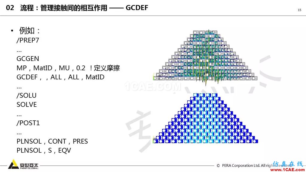 ansys General Contact在接觸定義中的運用（44頁PPT+視頻）ansys培訓課程圖片15