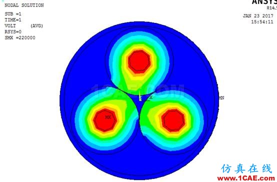 blob.png 基于ANSYS的通電電纜的電-熱場耦合分析【轉(zhuǎn)發(fā)】ansys分析圖片5