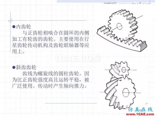 齒輪齒條的基本知識與應用！115頁ppt值得細看！機械設計案例圖片10
