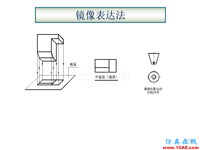 剖面圖與斷面圖的圖樣畫(huà)法基礎(chǔ)教程【AutoCAD教程】AutoCAD分析案例圖片9