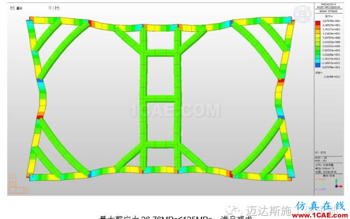 X#墩內(nèi)支撐優(yōu)化設(shè)計(jì)方案(含計(jì)算書)Midas Civil分析案例圖片38
