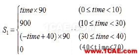 應用ADAMS函數實現多元件順序動作仿真adams應用技術圖片4