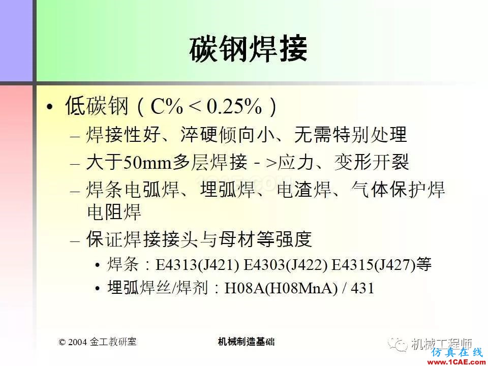 【專業積累】100頁PPT，全面了解焊接工藝機械設計教程圖片63