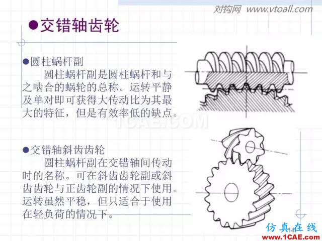齒輪齒條的基本知識與應用！115頁ppt值得細看！機械設計資料圖片14