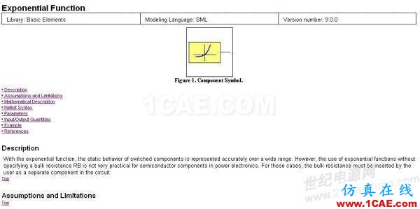 ansys電磁電機仿真：一步一步學 PExprt 和 Simplorer 聯合仿真Maxwell分析圖片9