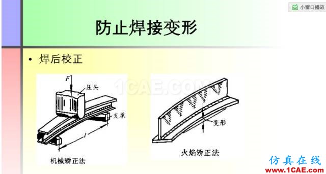 100張PPT，講述大學(xué)四年的焊接工藝知識(shí)，讓你秒變專家機(jī)械設(shè)計(jì)教程圖片14