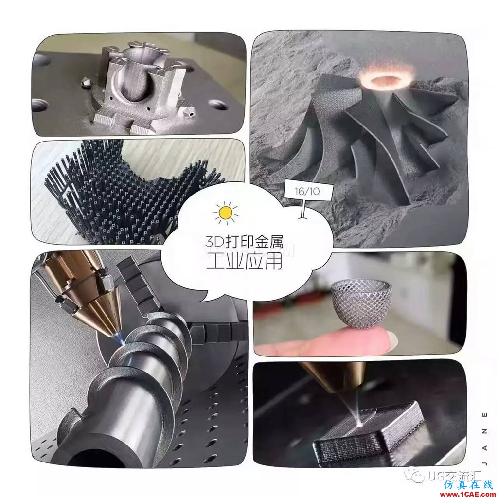 你知道嗎？3D打印是什么，都能做什么......ug設(shè)計(jì)教程圖片8