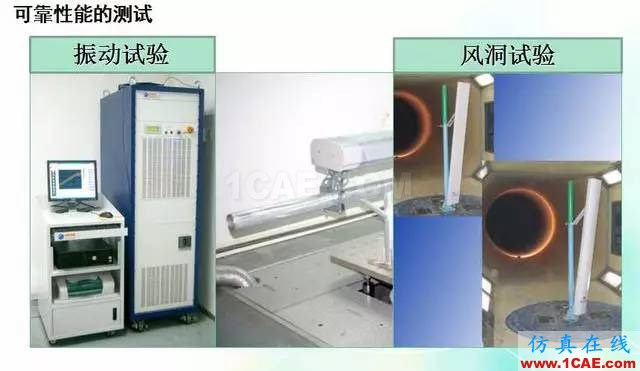 天線知識詳解：天線原理、天線指標測試ansys hfss圖片33