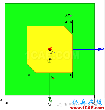 廠商丨ANSYS公布微波仿真大賽優勝得主和作品欣賞HFSS分析圖片37